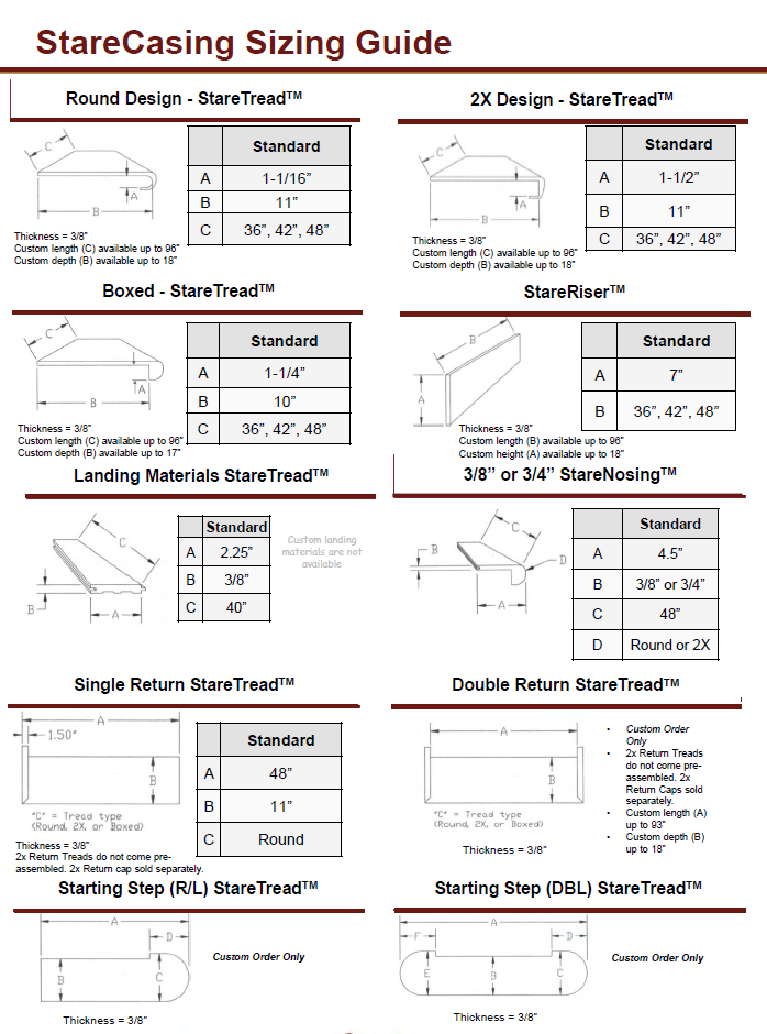 Dimension Guide | StareCasing Hardwood Overlay System